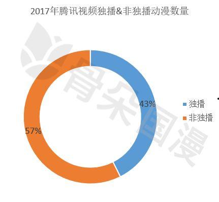 2018国产小视频,短视频时代的崛起与影响